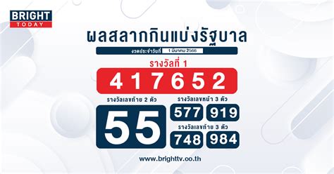 Did Your Ticket Match? Check Your หวยไทย 1/12/66 Results Here!