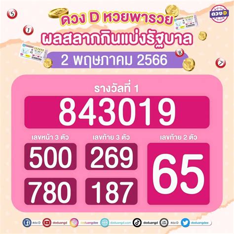 Did Your Ticket Match? Check Your หวยไทย 2/5/66 Results Here!