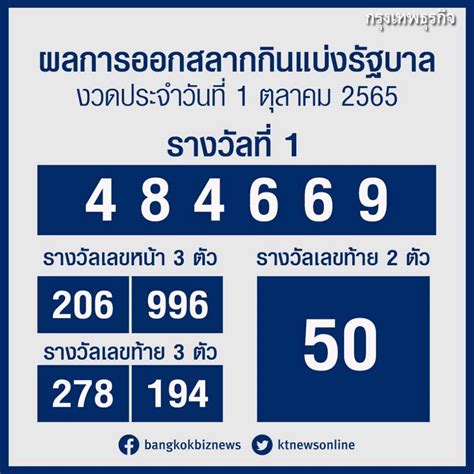 Did Your Ticket Match the ลอตเตอรี่1ตุลาคม2565 Drawing? Here's What You Need to Know!