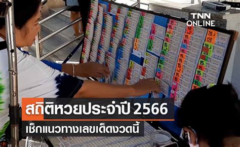 Did Your Ticket Match the เลขออก1/12/66? Here's What You Need to Know!