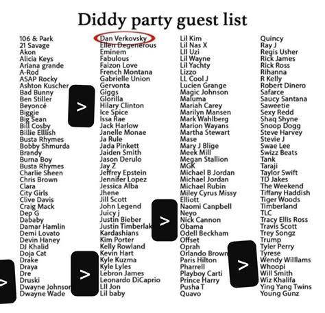 Diddy's Party List Drops 1800 Guests