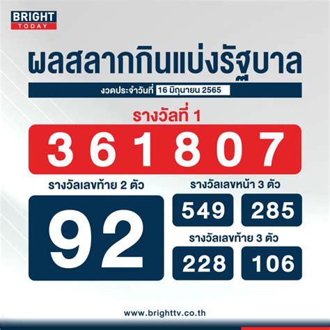 Didn't Win the สลากกินแบ่ง16มิถุนายน2565? Here's Your Shot at Lottery Success!