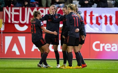 Die Frauen des FC Bayern München: Ein Leitfaden für Erfolg und Fußballleidenschaft