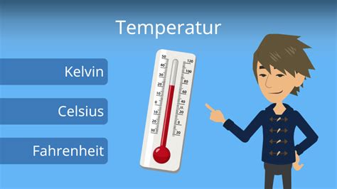 Die Grundlagen: Fahrenheit und Celsius