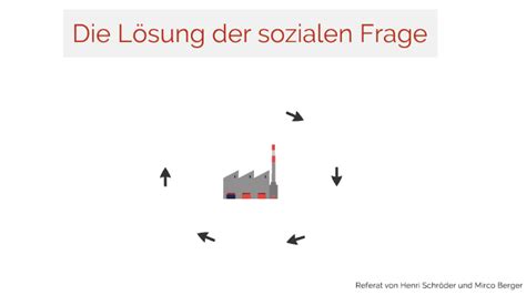Die Losung Der Sozialen Frage Oder Individualismus... Kindle Editon