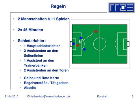 Die Regeln des Fußballs