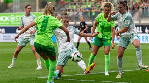 Die Wölfinnen: Ein Leitfaden für Wolfsburgs Frauenfußball