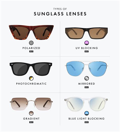 Diff Eyewear Sunglasses: The Ultimate Guide to Style and Protection