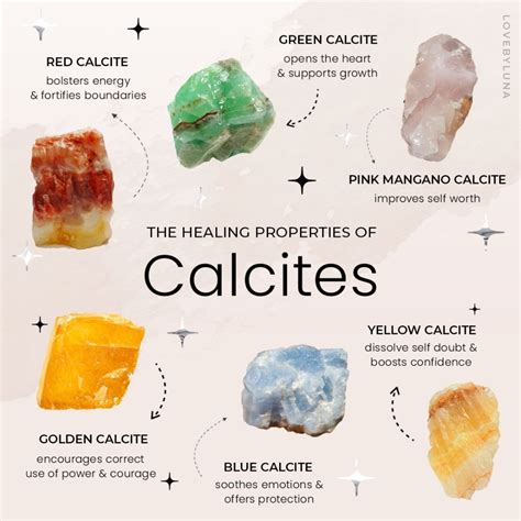 Different Colors of Calcite Crystal