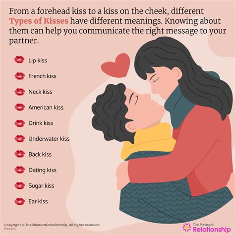 Different Types Of Kisses Chart