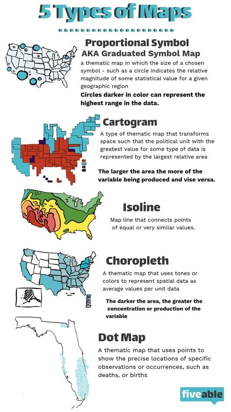 Different Types of Maps in AP Human Geography