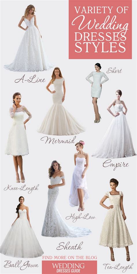 Different Wedding Dress Styles Chart
