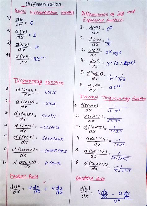 Differentiation: