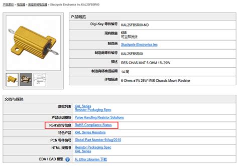 Digi-Key's Online RoHS Status Lookup Tool: A Comprehensive Guide