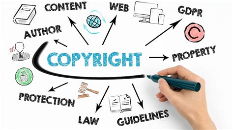 Digital Copyright Protection Epub