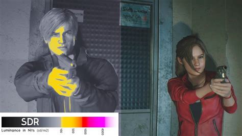 Digital Foundry's Resident Evil 2 HDR Analysis: A Comprehensive Guide