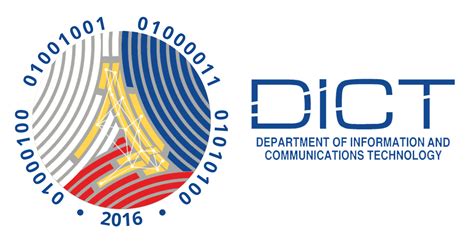 Digital Information and Communication Technology and Its Applications International Conference, DICT Doc