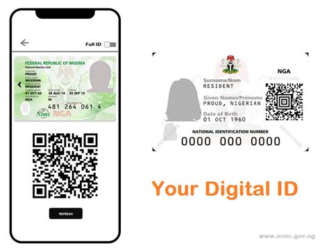 Digital National ID: Revolutionizing Identity Management in the Digital Age