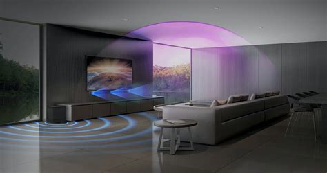 Digital Projectors with Dolby Atmos Sound: