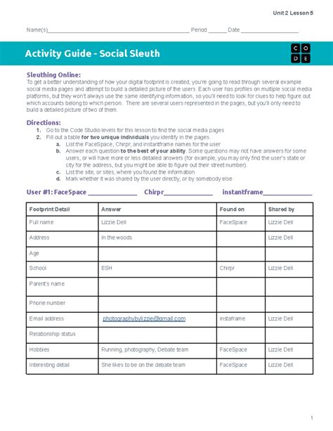 Digital Social Sleuth Answer Key: Unraveling the Enigma of Online Investigations