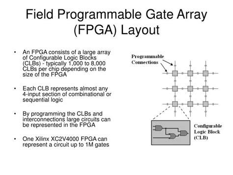 Digital System Design Using Field Programmable Gate Arrays Epub