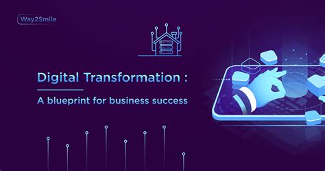 Digital Transformation for Business Success