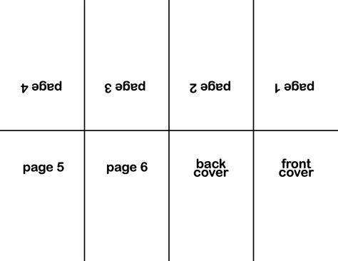 Digital Zine Template