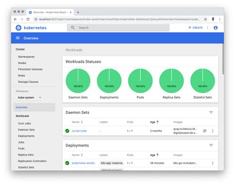 DigitalOcean Droplet dashboard interface