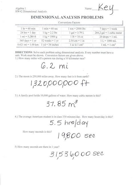 Dimensional Analysis Worksheet Answers Reader