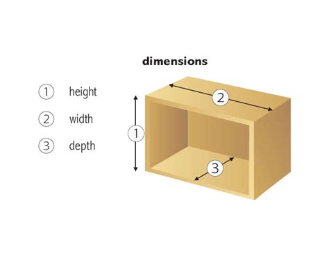 Dimensional Depth: