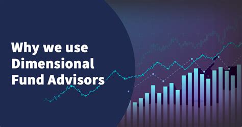 Dimensional Fund Advisors Target Date Funds: Liability-Driven Investing