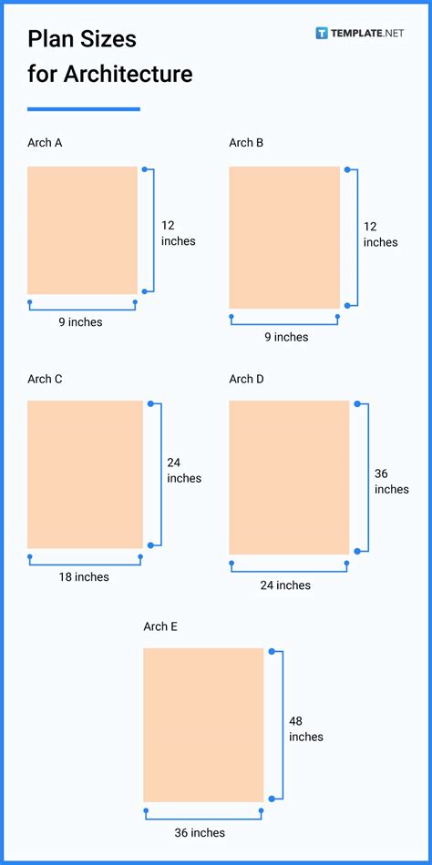 Dimensions and Architecture: