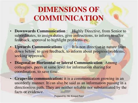 Dimensions of Communication An Introduction PDF