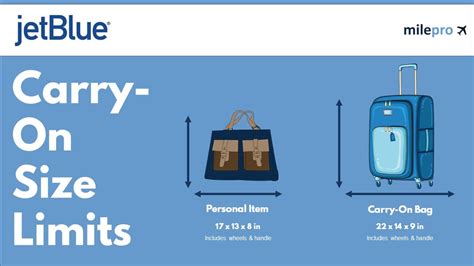 Dimensions of a Carry-On Bag for JetBlue: Everything You Need to Know