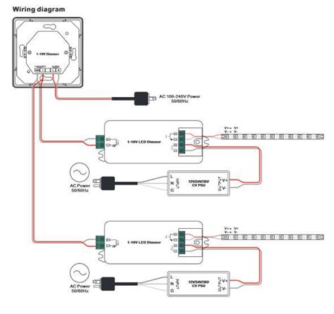 Dimmer Switch for Dimmable LED: The Ultimate 300% Brightness Control Guide