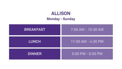 Dine on Campus at Northwestern: A Comprehensive Guide to Nourishing Delights