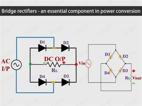 Diode Bridges: Essential Components for AC Power Conversion