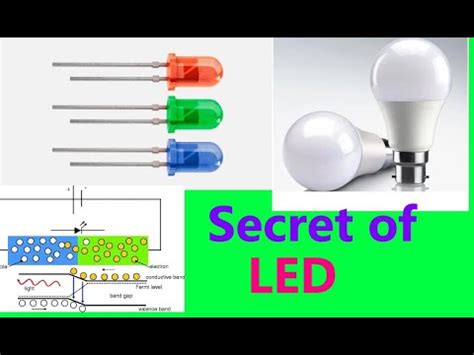 Diode LEDs: Illuminating the Future with 4 Practical Applications