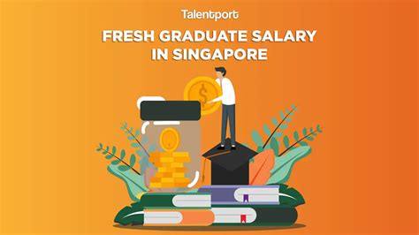 Diploma Salary Singapore: A Comprehensive Overview