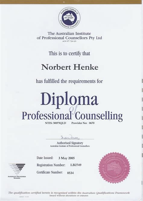 Diploma in Counselling: An Overview