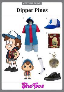 Dipper Pines Cosplay: Embracing the Mystery