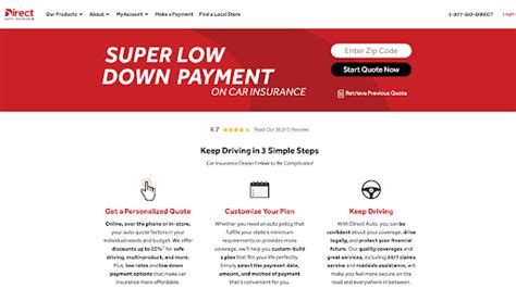 Direct Auto Insurance Quotes: Get 87% Off in 5 Minutes!