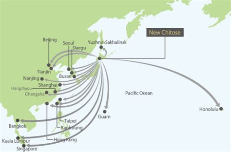 Direct Flights from Singapore to Hokkaido: A Comprehensive Guide for 2025