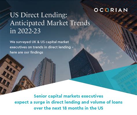 Direct Lending Defined