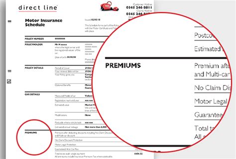 Direct Line Business Insurance: 10,000+ Words to Protect Your Enterprise