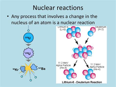 Direct Nuclear Reactions Epub