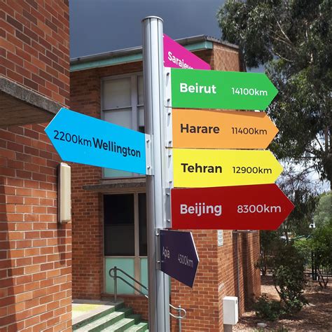 Directional Signs: