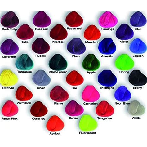 Directions Hair Color Chart