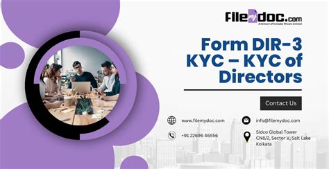 Directors' Disqualification: Understanding the Consequences of Non-Filing of DIR-3 KYC