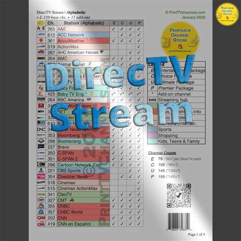 Directv Jones Test Study Guide Ebook Reader